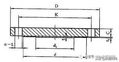 法兰的种类和使用方法（一口气列举了12种法兰）(14)