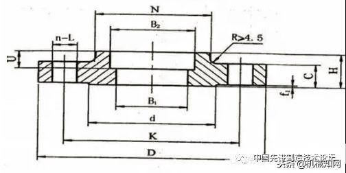 法兰的种类和使用方法（一口气列举了12种法兰）(6)
