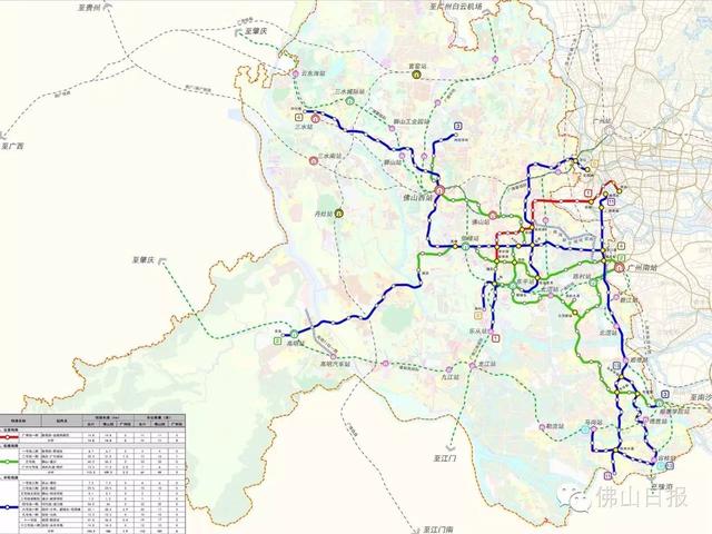 佛山城市轨道交通二期规划图（佛山最新轨道交通规划图曝光）(3)