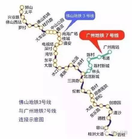 佛山城市轨道交通二期规划图（佛山最新轨道交通规划图曝光）(8)