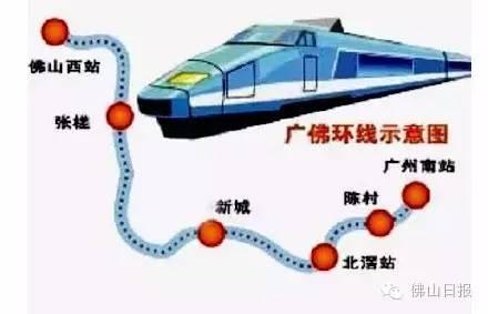 佛山城市轨道交通二期规划图（佛山最新轨道交通规划图曝光）(12)