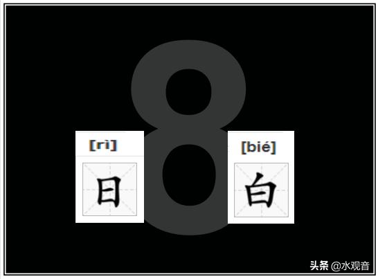 四川常用方言300句（四川方言词汇注解）(8)