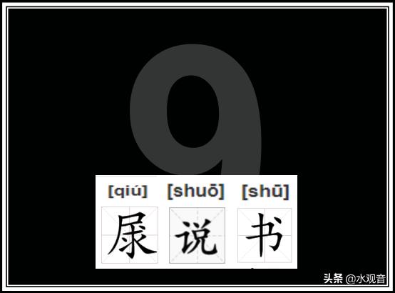 四川常用方言300句（四川方言词汇注解）(9)