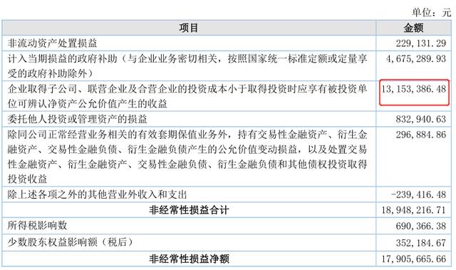 大连测控技术研究所现状（北交所打新海能技术）(4)