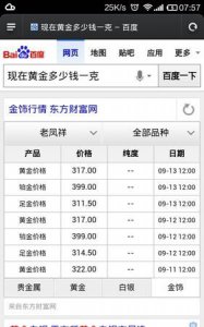 ​一克黄金多少钱,黄金现在多少钱一克2021年回收