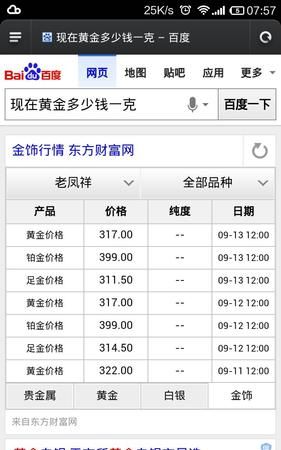 黄金现在多少钱一克2021年回收