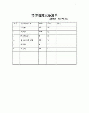 2021微型消防站配备清单