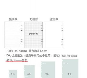 ​b5尺寸，b5是多大尺寸？