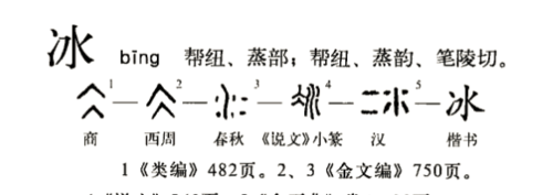 冰字取名寓意好吗