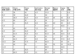 240是多少码鞋