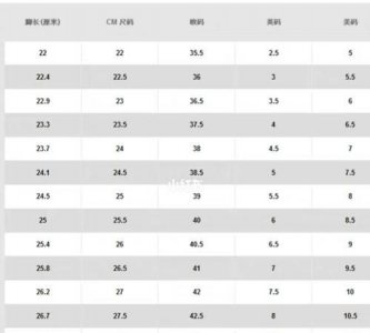 ​240是多少码的鞋，240鞋号是多大码？