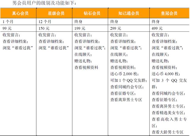 红颜知己交友网（知己网:一家专门面向老男人的网站）(2)