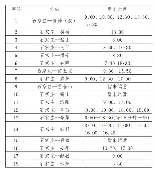 石家庄客运站最新时间表（石家庄最新省市际长途客运班线发车时间公布）