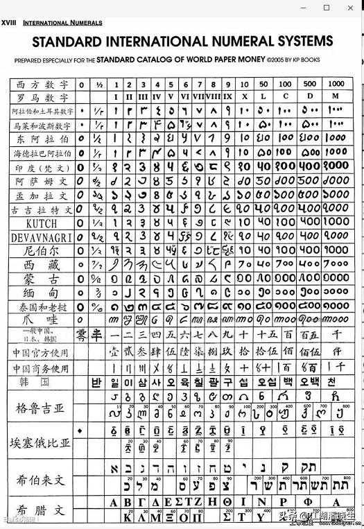 全球语系划分图（世界语系分布）(5)