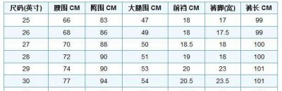 ​30的裤子腰围是多少，30裤子腰围是多少？