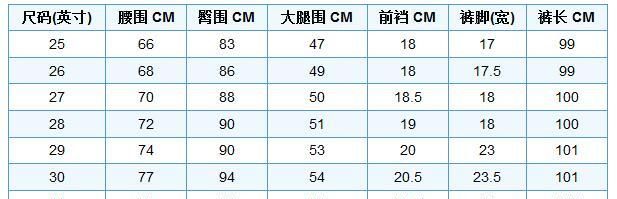 30裤子腰围是多少