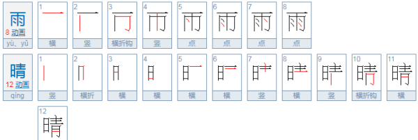 雨晴的名字的寓意,雨晴名字的寓意怎么样图3