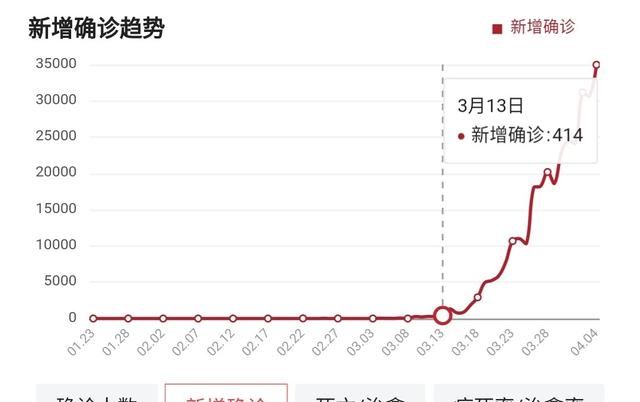 军运会武汉将放假10天，建筑农民工在军运会里须放假四十多天，回家休息时间长，不回家没事做，该怎么办？图7