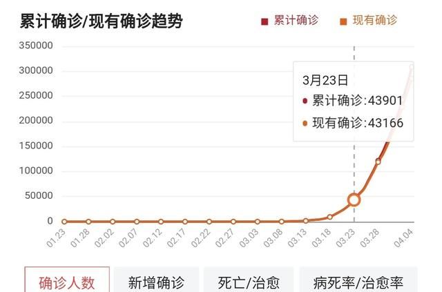 军运会武汉将放假10天，建筑农民工在军运会里须放假四十多天，回家休息时间长，不回家没事做，该怎么办？图5