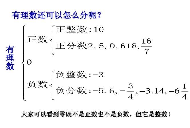 无理数的特征是什么