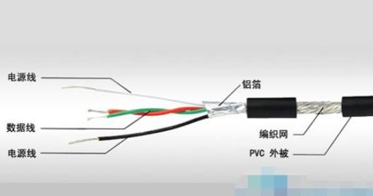 无理数的定义，什么是无理数表达式？图2