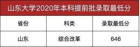 提前批录取通知时间在一批填报志愿前吗?