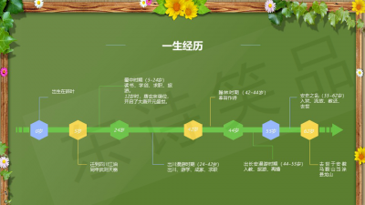 ​谪仙人李白简历个人资料简介