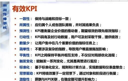 网络用语冲kpi是什么意思