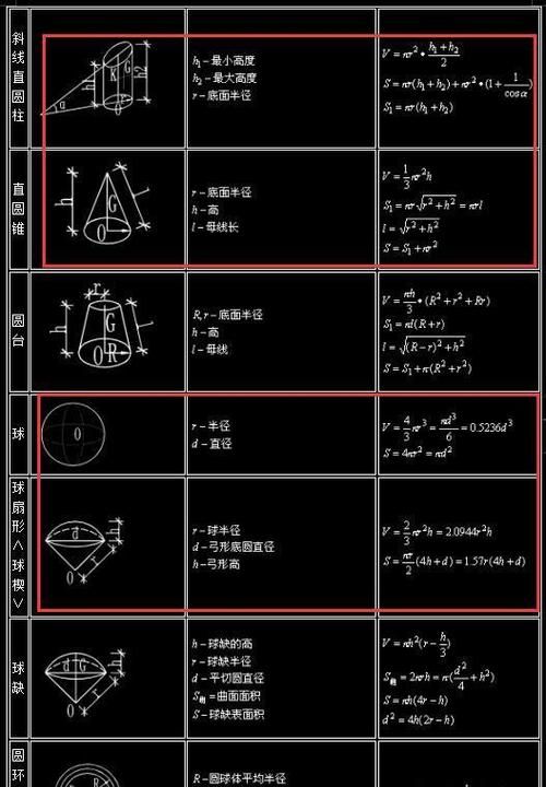 30度的扇形面积怎么算