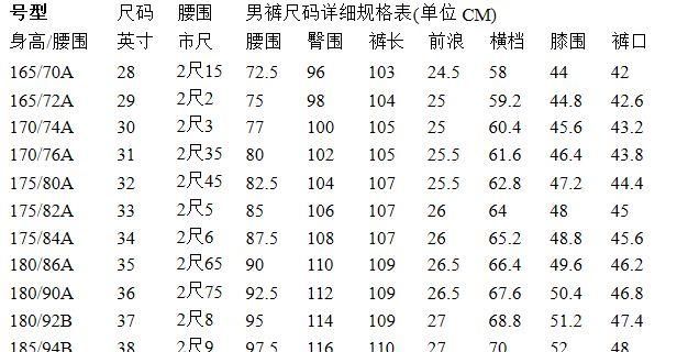 身高尺码表对照表