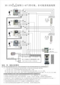 ​楼宇对讲系统接线图解(楼宇对讲系统接线图解8根线怎么接)