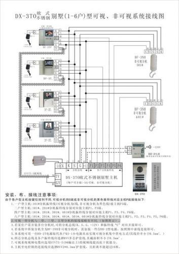 楼宇对讲系统接线图解(楼宇对讲系统接线图解8根线怎么接)-第1张图片-