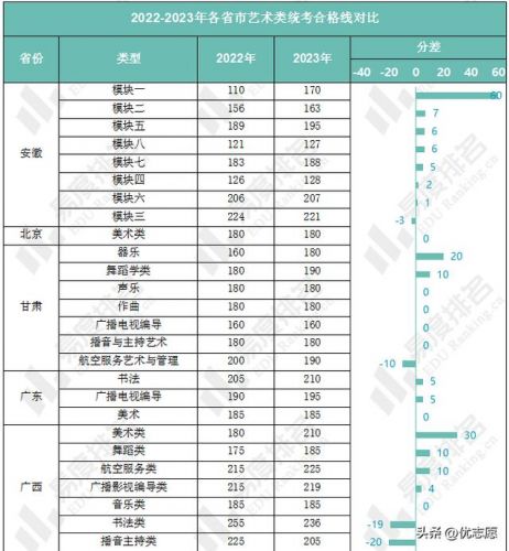 湖南工艺美术学院分数线(湖南工艺美术学院是几本)-第1张图片-