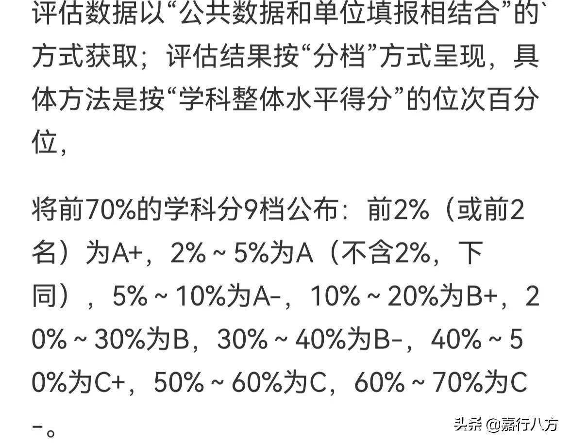 黑龙江大学属于双一流大学吗（黑龙江大学是几本）