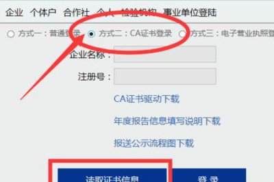 ​工商ca证书有什么