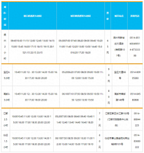 ​扬州到禄口机场大巴时刻表