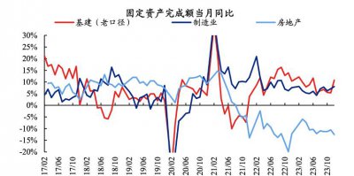 ​国内机构一塌糊涂 桥水竟“大”赚10% 简直奇迹啊！