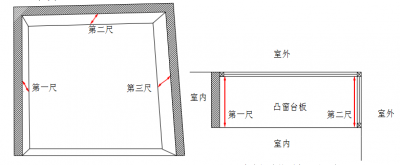 ​实测实量工作范围 工程上实测实量包括哪几项