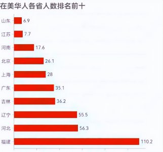 ​河北省人口2019总人数口（河北省人口多少2019）