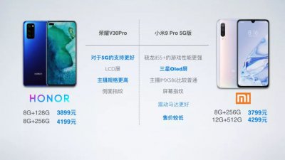 ​v30和v30pro区别（荣耀v30和v30pro区别）