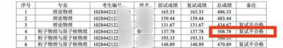 ​考研生总成绩第一被刷？南京大学回应