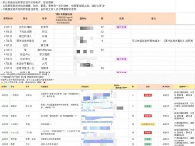 ​在音乐APP上，花10元就能成为“周杰伦”