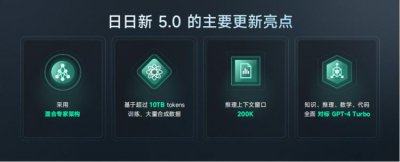 ​股价久违飙涨，商汤要用自己的Scaling law挑战GPT4