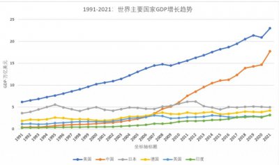 ​PUA、雌竞与内卷圣骑士