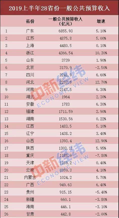 最垃圾的985？西北农林科技大学为何沦为到如今的境地