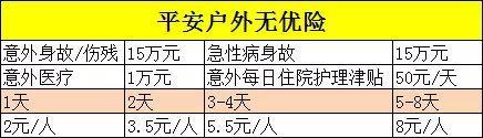 惊险 | 驴友坠崖险丧命！你们还要在箭扣长城“死”几回？