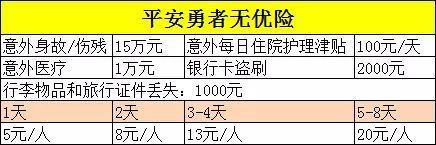 惊险 | 驴友坠崖险丧命！你们还要在箭扣长城“死”几回？