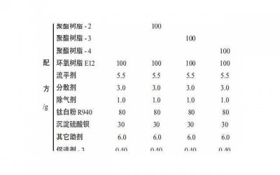 ​因为酒精影响我做了错事，伤了老公的心