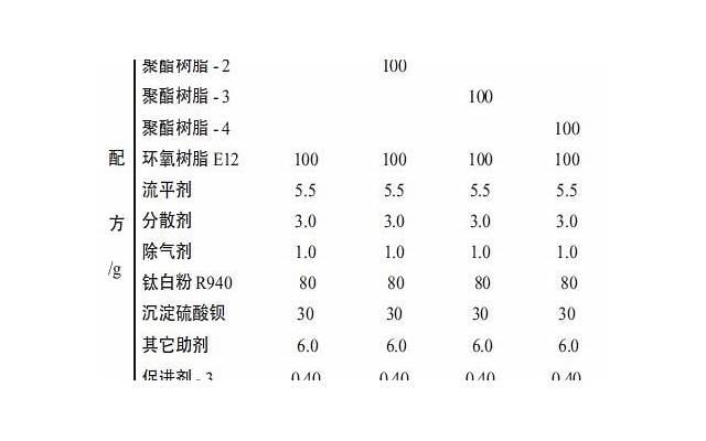  因为酒精影响我做了错事，伤了老公的心