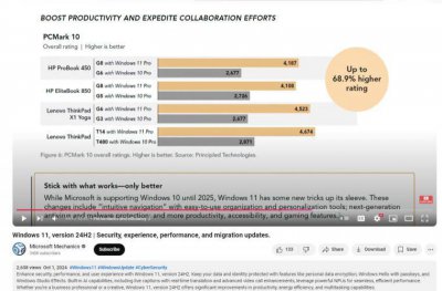 ​微软全面解读 Win11 24H2 更新：续航更长、性能更强、使用更安全